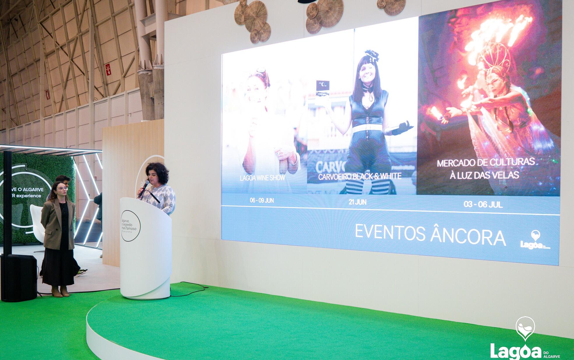 Apresentação Eventos Âncora