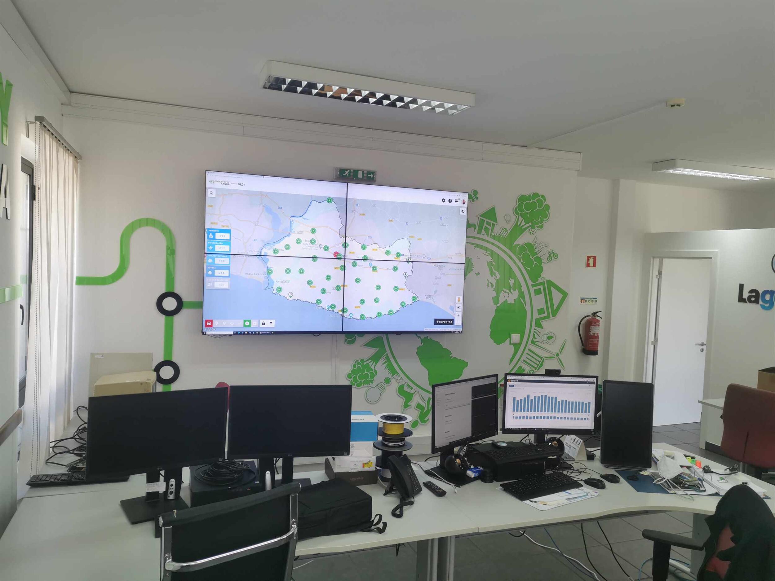 smartcity_lagoa_2